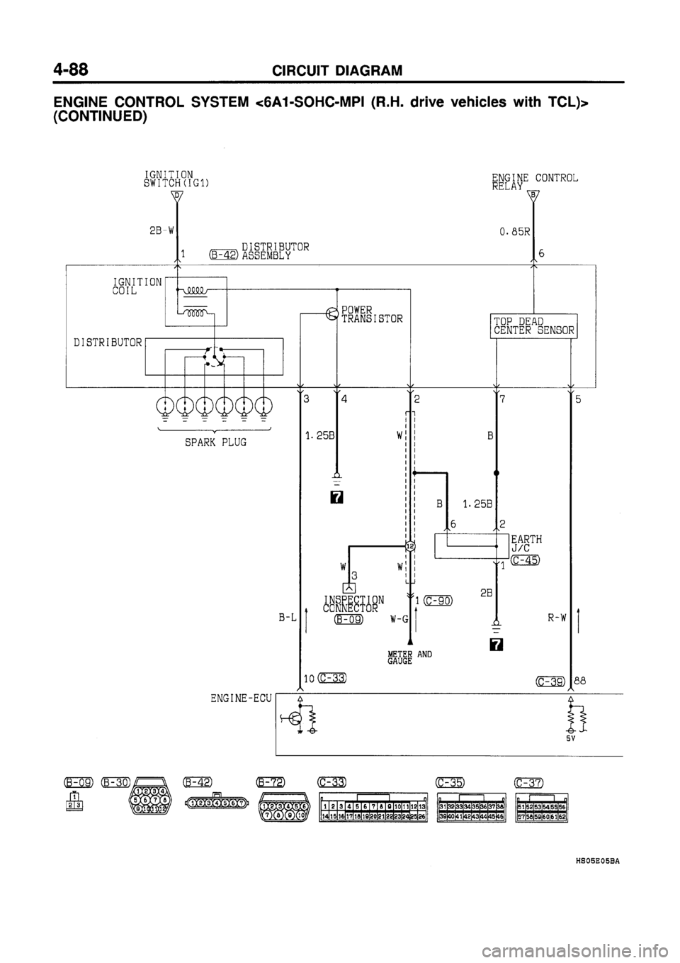MITSUBISHI GALANT 1997 8.G Electrical Wiring Diagram Workshop Manual MITSUBISHI GALANT 1997 8.G Electrical Wiring Diagram Workshop Manual