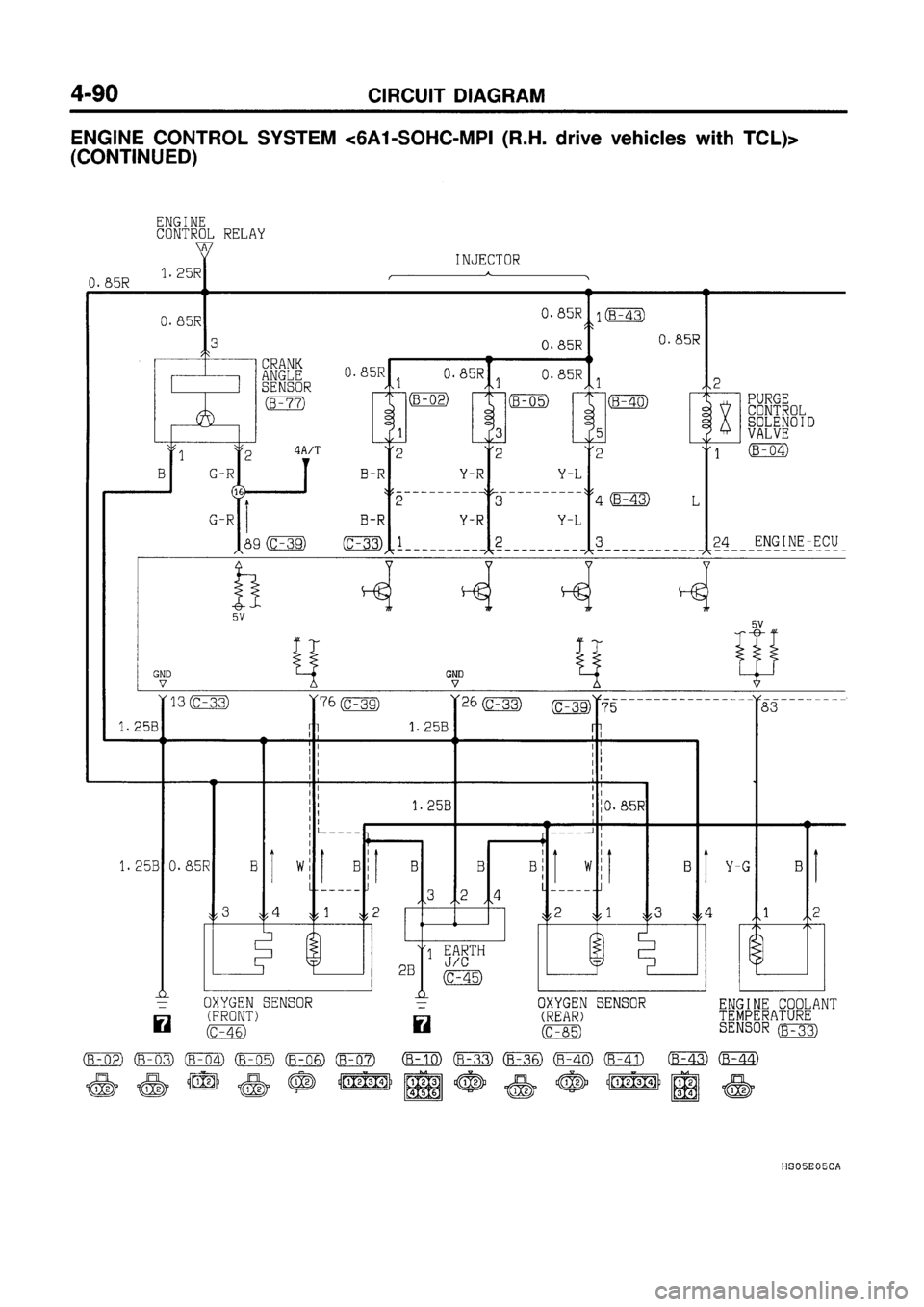 MITSUBISHI GALANT 1997 8.G Electrical Wiring Diagram Workshop Manual MITSUBISHI GALANT 1997 8.G Electrical Wiring Diagram Workshop Manual