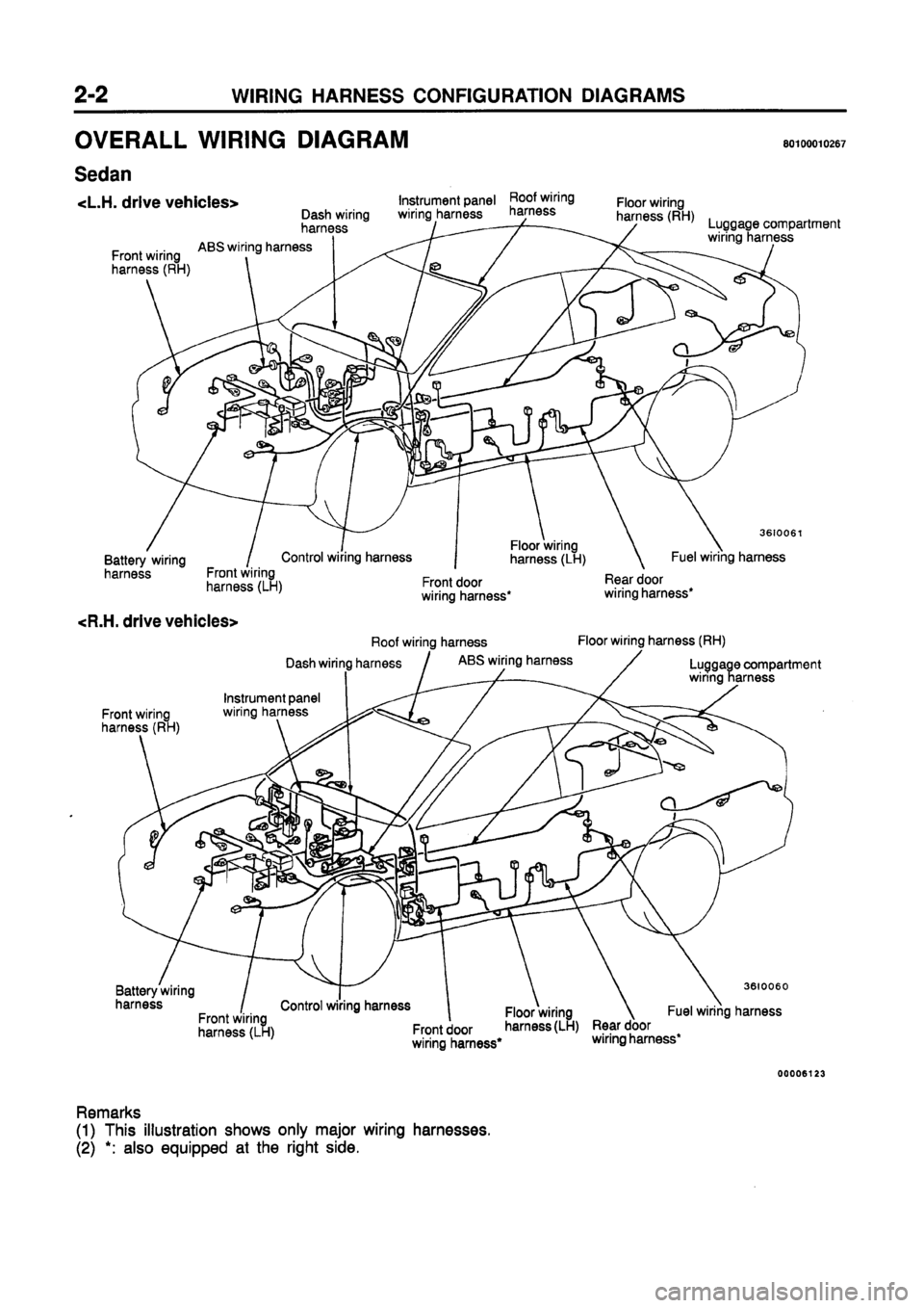 MITSUBISHI GALANT 1997 8.G Electrical Wiring Diagram User Guide 