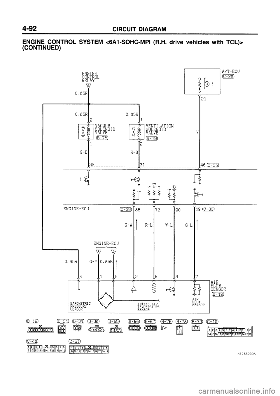 MITSUBISHI GALANT 1997 8.G Electrical Wiring Diagram Workshop Manual MITSUBISHI GALANT 1997 8.G Electrical Wiring Diagram Workshop Manual
