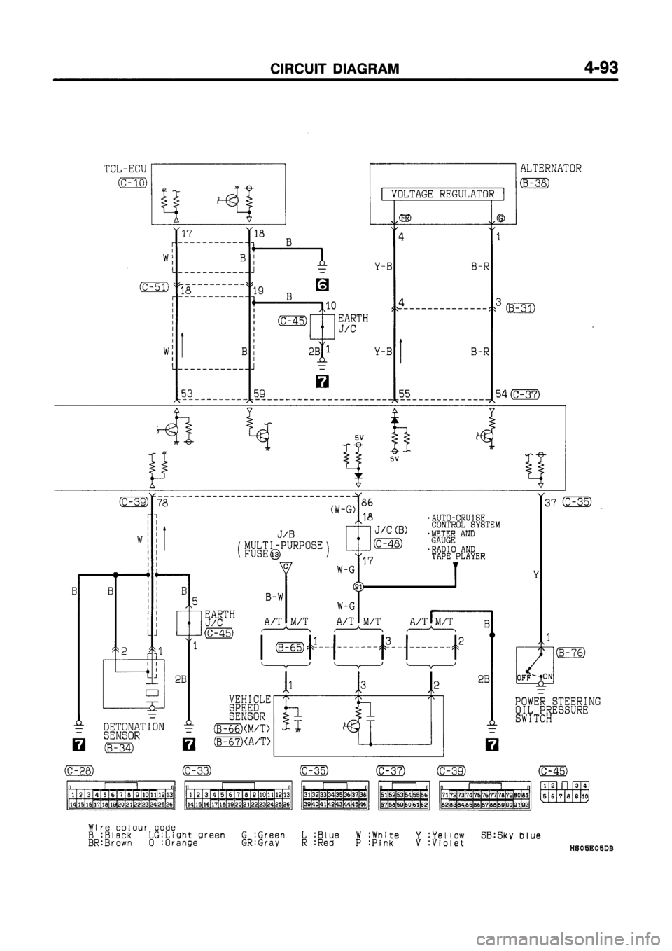 MITSUBISHI GALANT 1997 8.G Electrical Wiring Diagram Workshop Manual MITSUBISHI GALANT 1997 8.G Electrical Wiring Diagram Workshop Manual