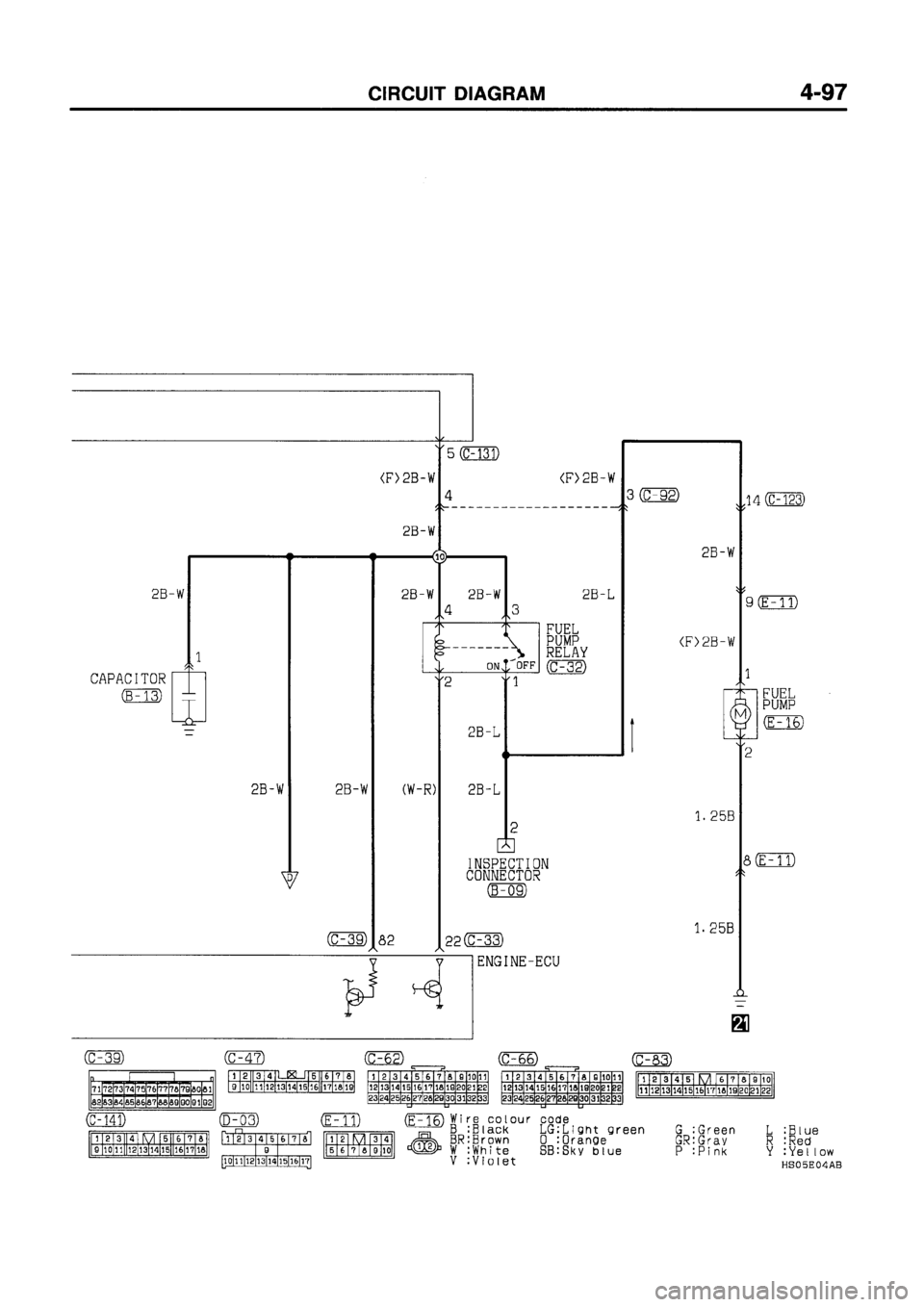 MITSUBISHI GALANT 1997 8.G Electrical Wiring Diagram Workshop Manual MITSUBISHI GALANT 1997 8.G Electrical Wiring Diagram Workshop Manual