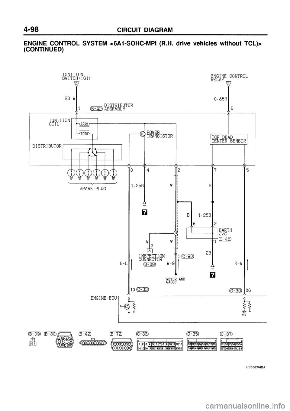 MITSUBISHI GALANT 1997 8.G Electrical Wiring Diagram Workshop Manual MITSUBISHI GALANT 1997 8.G Electrical Wiring Diagram Workshop Manual