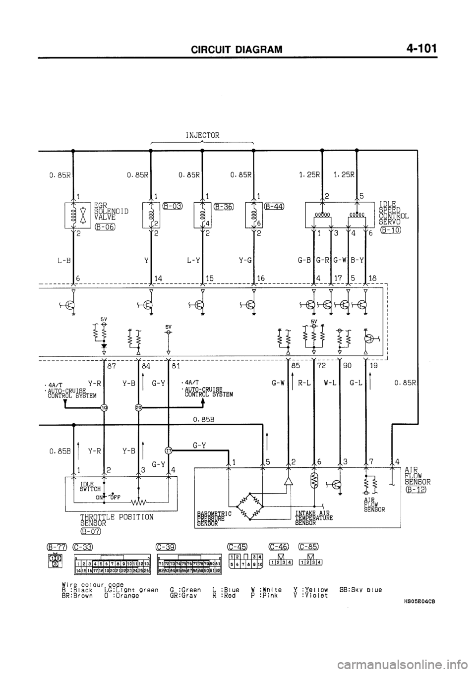 MITSUBISHI GALANT 1997 8.G Electrical Wiring Diagram Workshop Manual MITSUBISHI GALANT 1997 8.G Electrical Wiring Diagram Workshop Manual