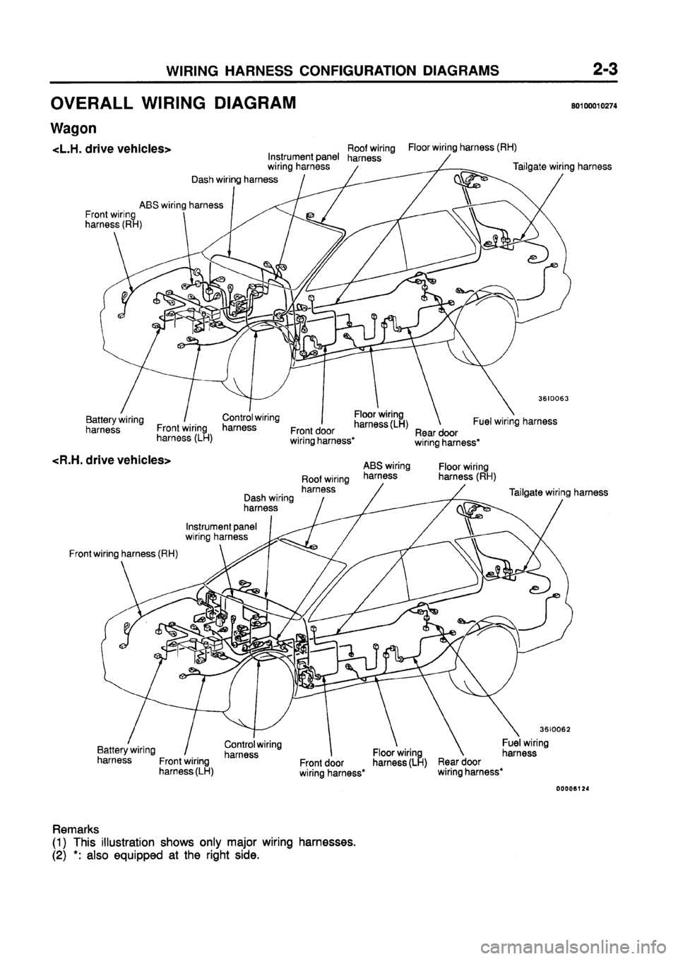 MITSUBISHI GALANT 1997 8.G Electrical Wiring Diagram User Guide 