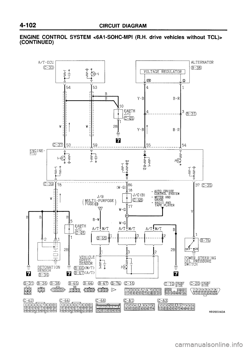 MITSUBISHI GALANT 1997 8.G Electrical Wiring Diagram Workshop Manual MITSUBISHI GALANT 1997 8.G Electrical Wiring Diagram Workshop Manual