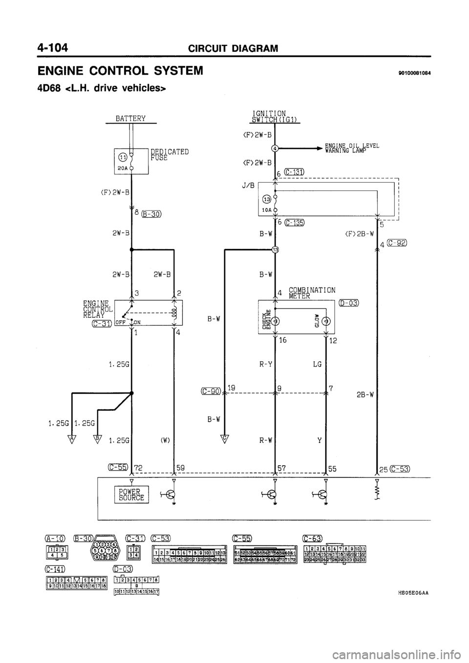 MITSUBISHI GALANT 1997 8.G Electrical Wiring Diagram Workshop Manual MITSUBISHI GALANT 1997 8.G Electrical Wiring Diagram Workshop Manual