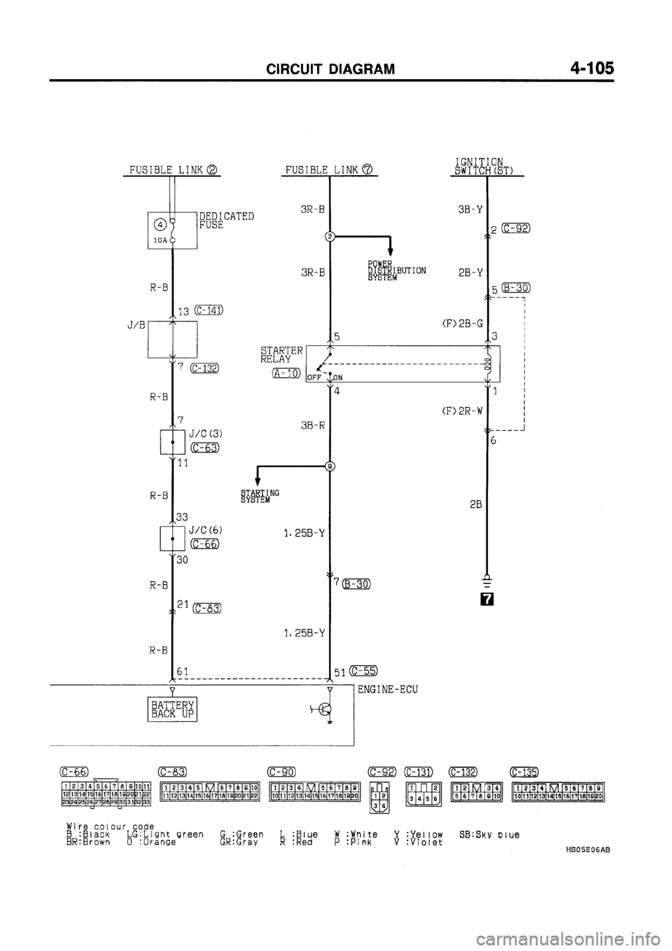 MITSUBISHI GALANT 1997 8.G Electrical Wiring Diagram Workshop Manual MITSUBISHI GALANT 1997 8.G Electrical Wiring Diagram Workshop Manual