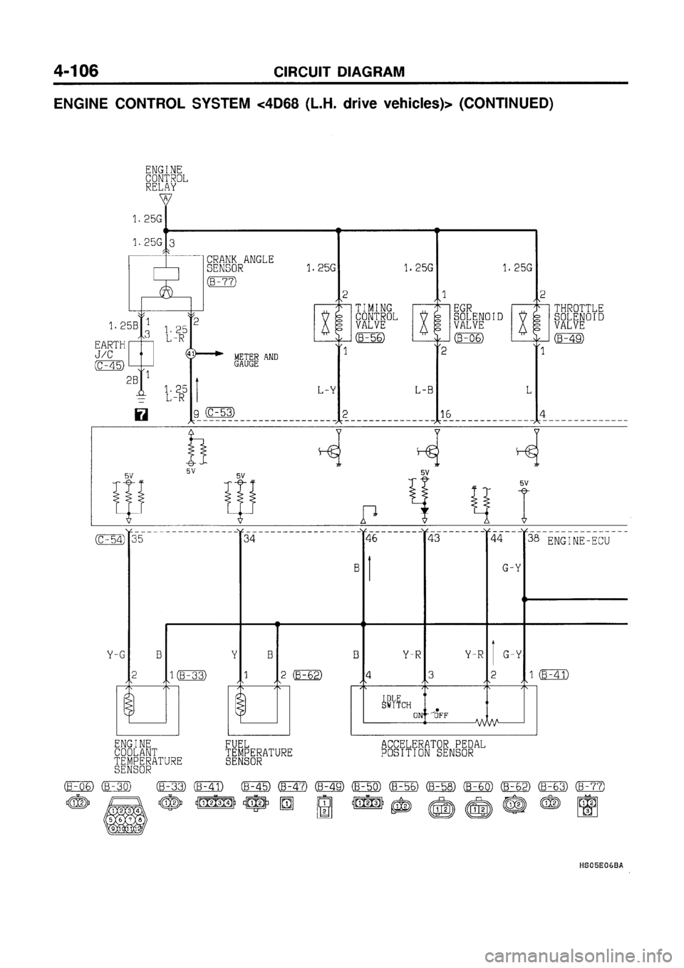 MITSUBISHI GALANT 1997 8.G Electrical Wiring Diagram Workshop Manual MITSUBISHI GALANT 1997 8.G Electrical Wiring Diagram Workshop Manual
