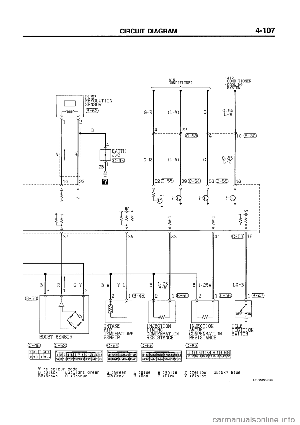 MITSUBISHI GALANT 1997 8.G Electrical Wiring Diagram Workshop Manual MITSUBISHI GALANT 1997 8.G Electrical Wiring Diagram Workshop Manual