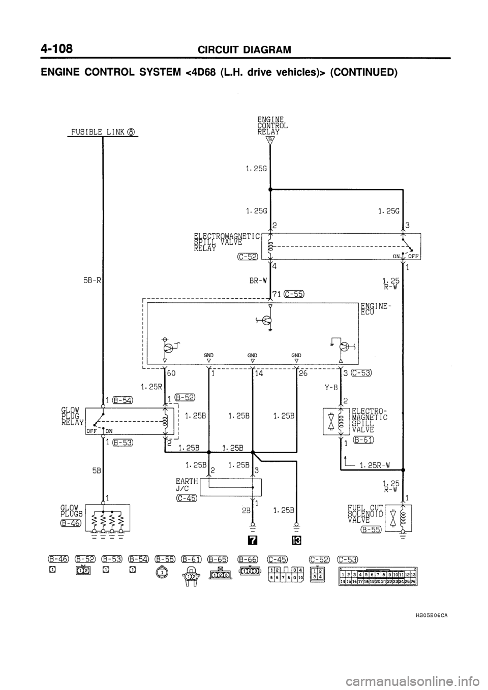 MITSUBISHI GALANT 1997 8.G Electrical Wiring Diagram Workshop Manual MITSUBISHI GALANT 1997 8.G Electrical Wiring Diagram Workshop Manual