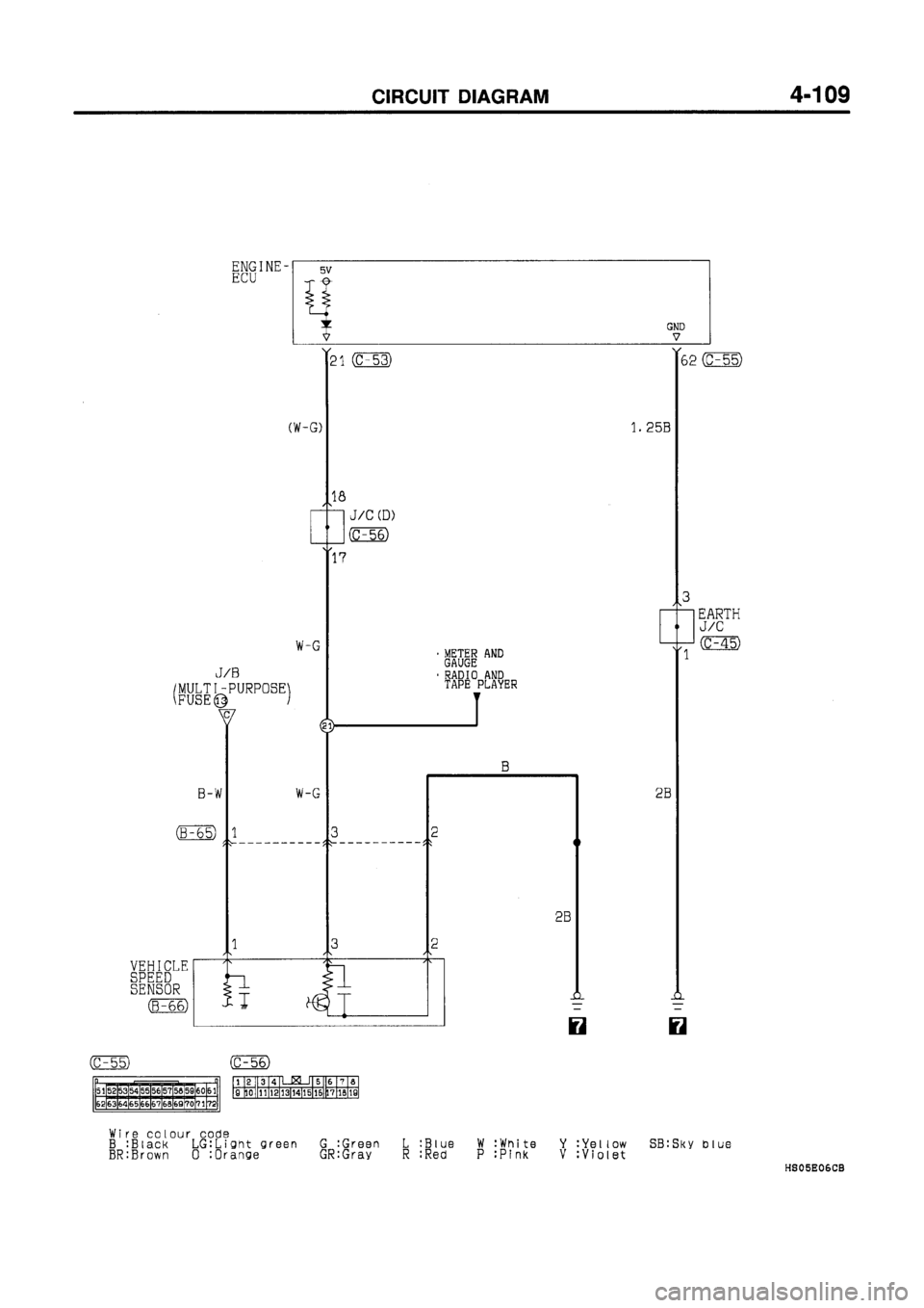 MITSUBISHI GALANT 1997 8.G Electrical Wiring Diagram Workshop Manual MITSUBISHI GALANT 1997 8.G Electrical Wiring Diagram Workshop Manual