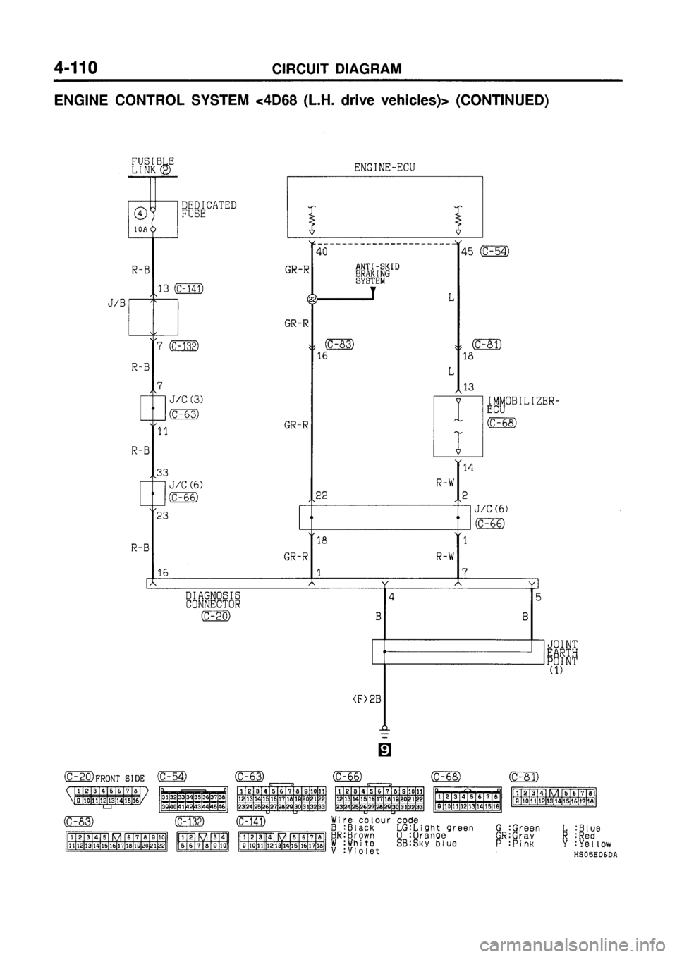 MITSUBISHI GALANT 1997 8.G Electrical Wiring Diagram Workshop Manual MITSUBISHI GALANT 1997 8.G Electrical Wiring Diagram Workshop Manual