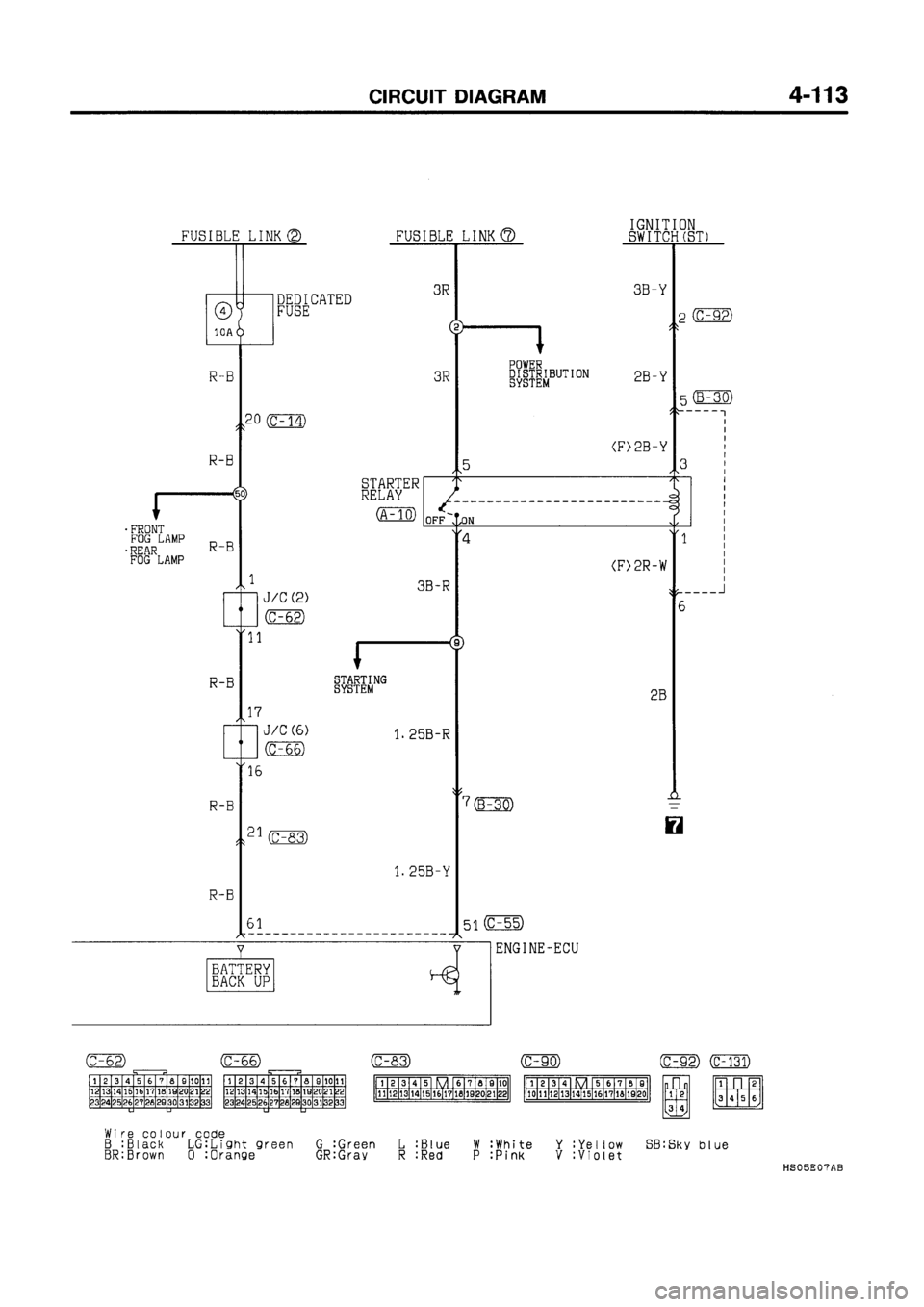 MITSUBISHI GALANT 1997 8.G Electrical Wiring Diagram Workshop Manual MITSUBISHI GALANT 1997 8.G Electrical Wiring Diagram Workshop Manual