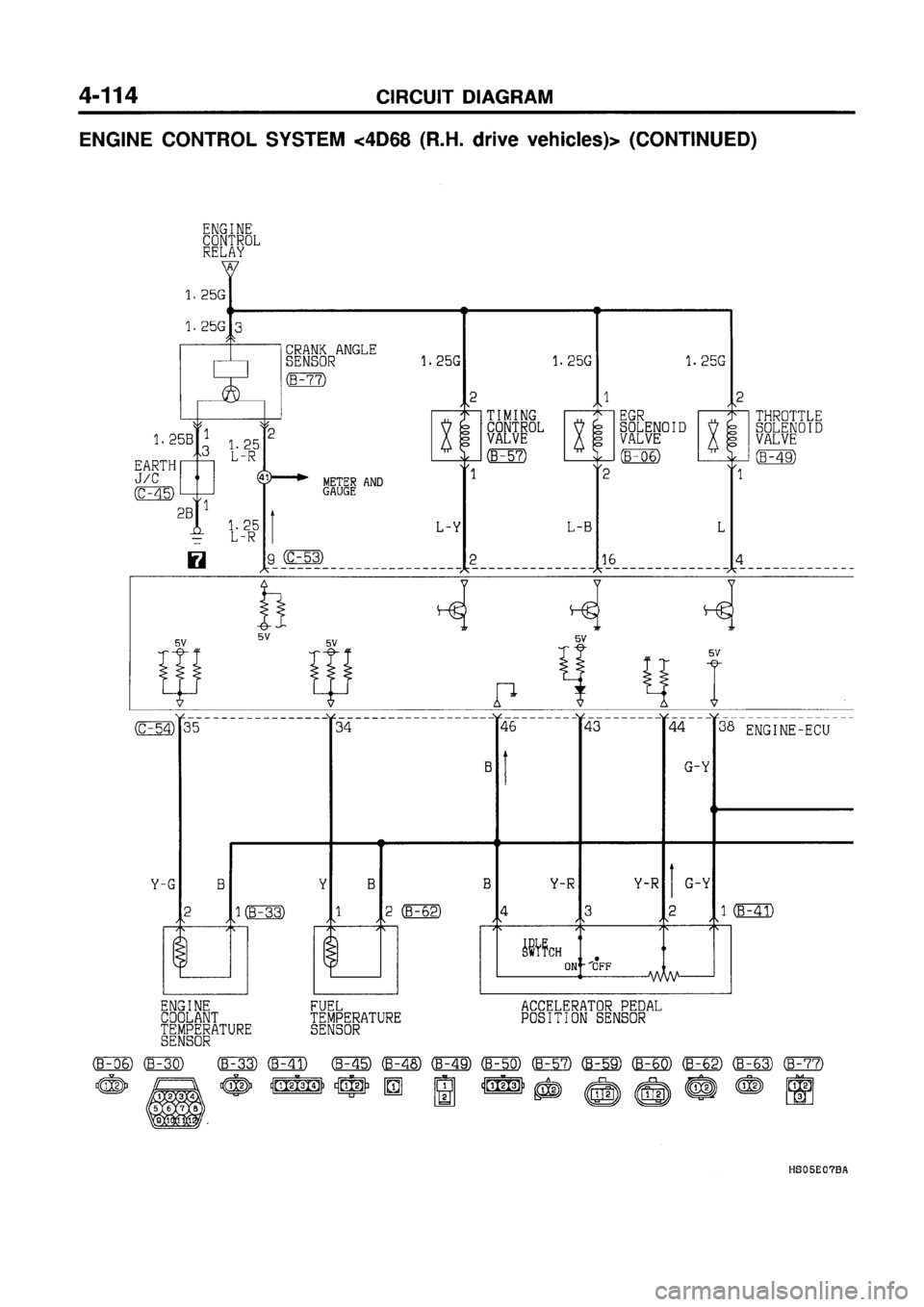 MITSUBISHI GALANT 1997 8.G Electrical Wiring Diagram Workshop Manual MITSUBISHI GALANT 1997 8.G Electrical Wiring Diagram Workshop Manual