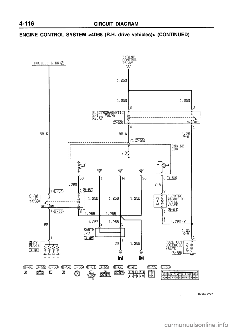 MITSUBISHI GALANT 1997 8.G Electrical Wiring Diagram Workshop Manual MITSUBISHI GALANT 1997 8.G Electrical Wiring Diagram Workshop Manual