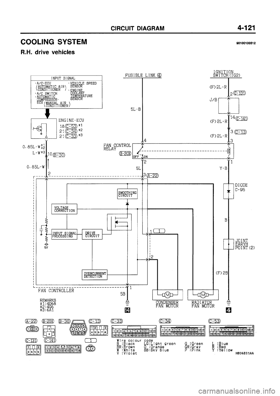 MITSUBISHI GALANT 1997 8.G Electrical Wiring Diagram Workshop Manual MITSUBISHI GALANT 1997 8.G Electrical Wiring Diagram Workshop Manual