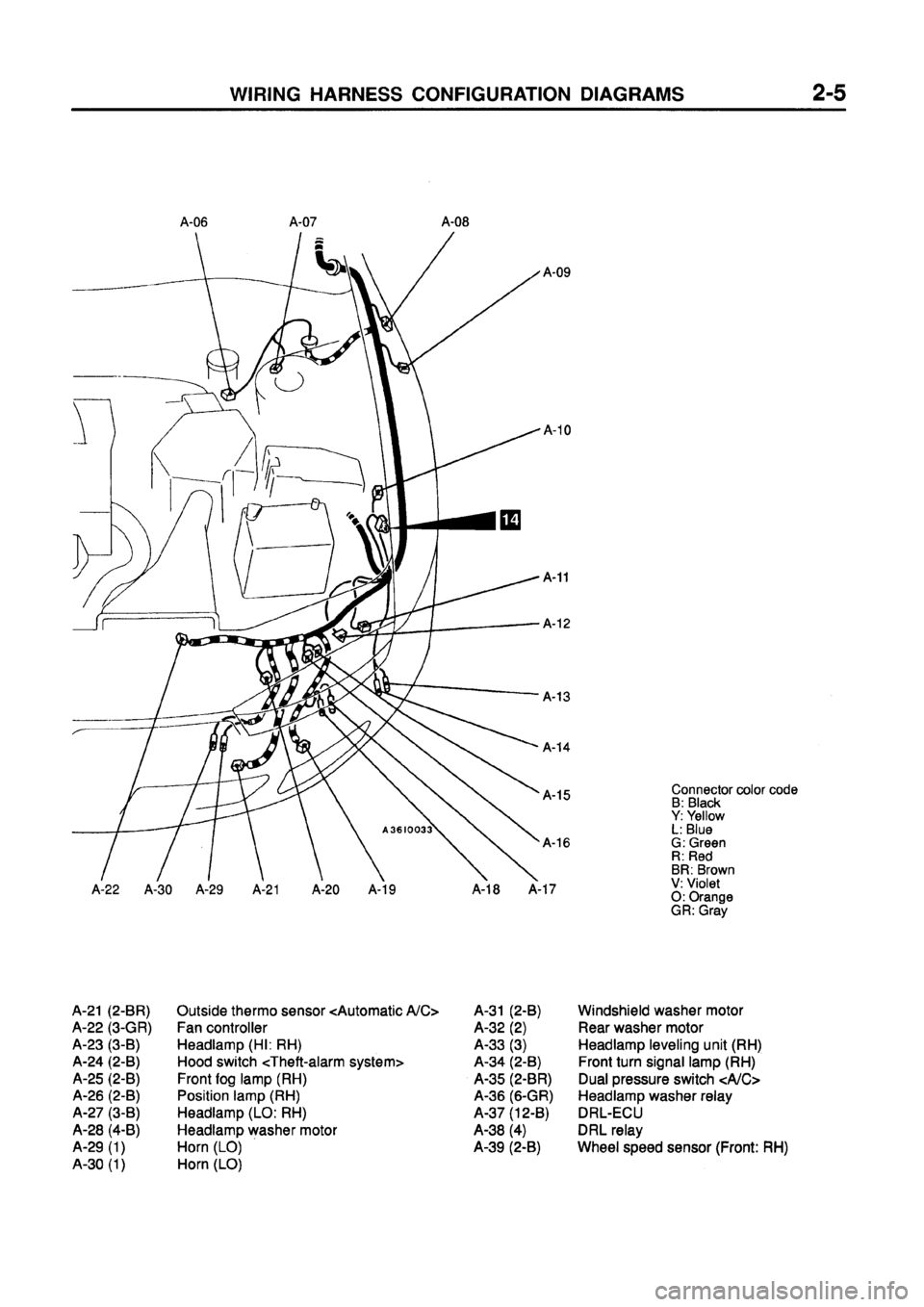 MITSUBISHI GALANT 1997 8.G Electrical Wiring Diagram Owners Manual 