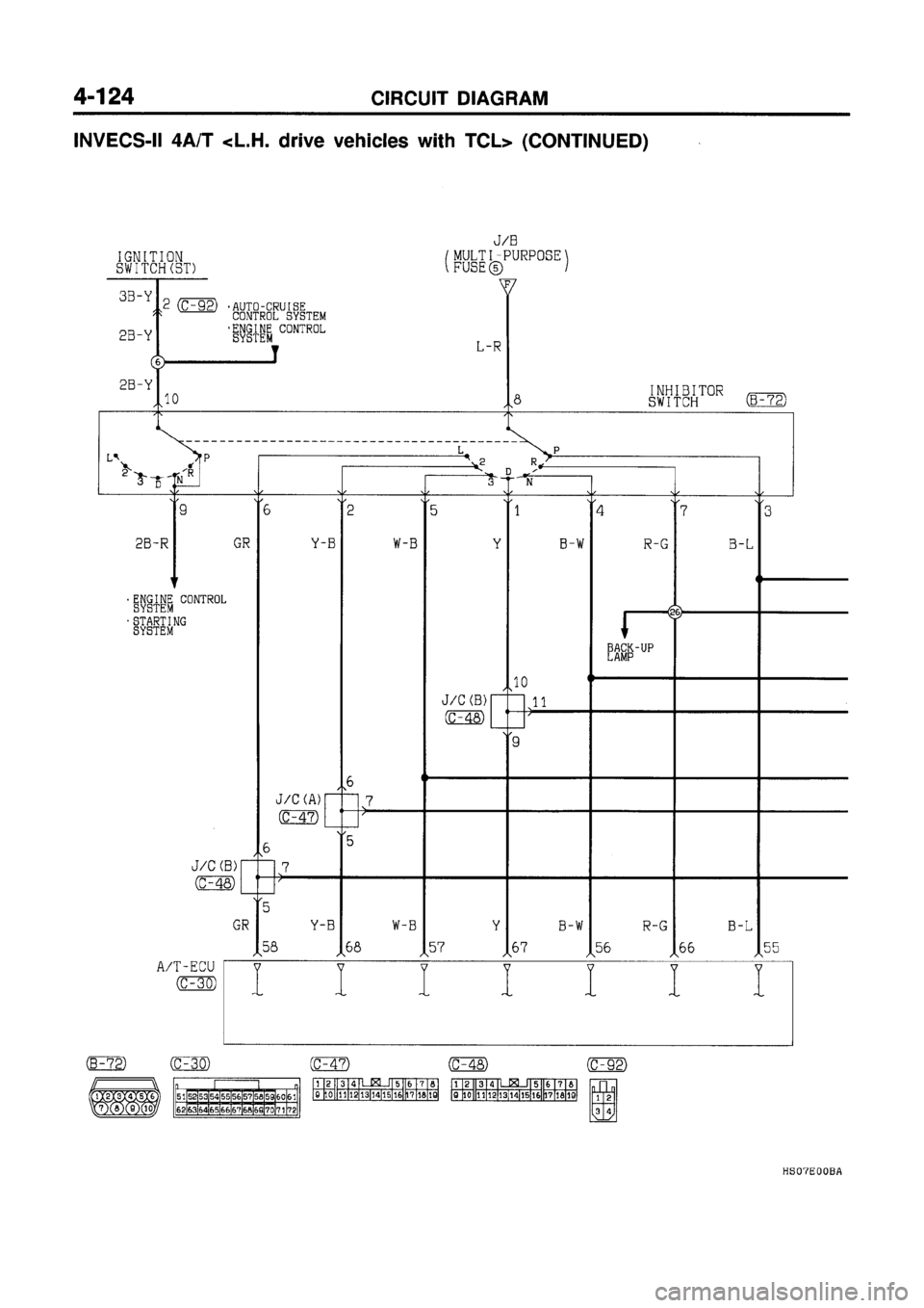 MITSUBISHI GALANT 1997 8.G Electrical Wiring Diagram Workshop Manual MITSUBISHI GALANT 1997 8.G Electrical Wiring Diagram Workshop Manual