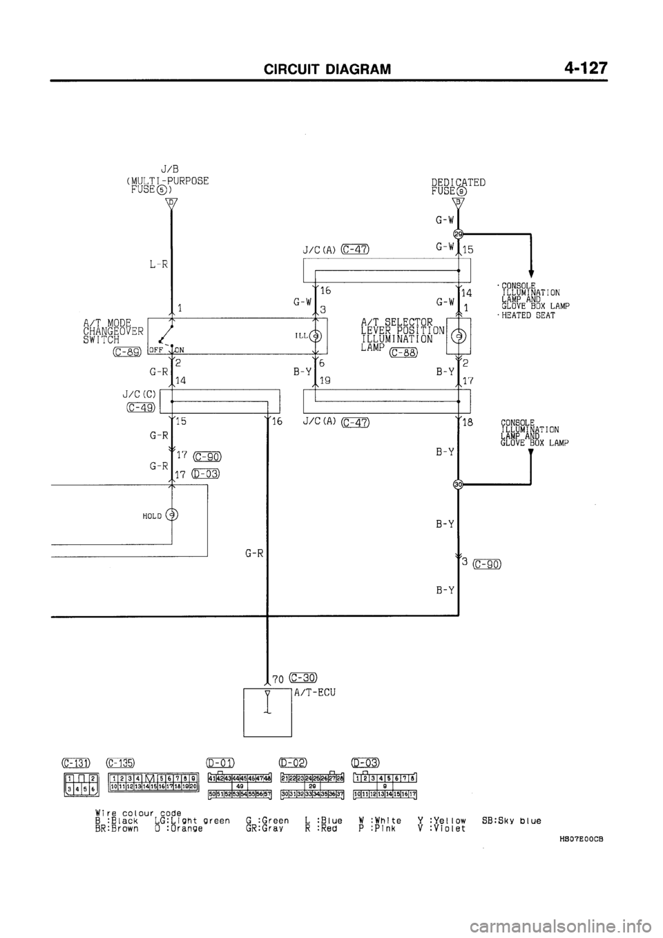 MITSUBISHI GALANT 1997 8.G Electrical Wiring Diagram Workshop Manual MITSUBISHI GALANT 1997 8.G Electrical Wiring Diagram Workshop Manual