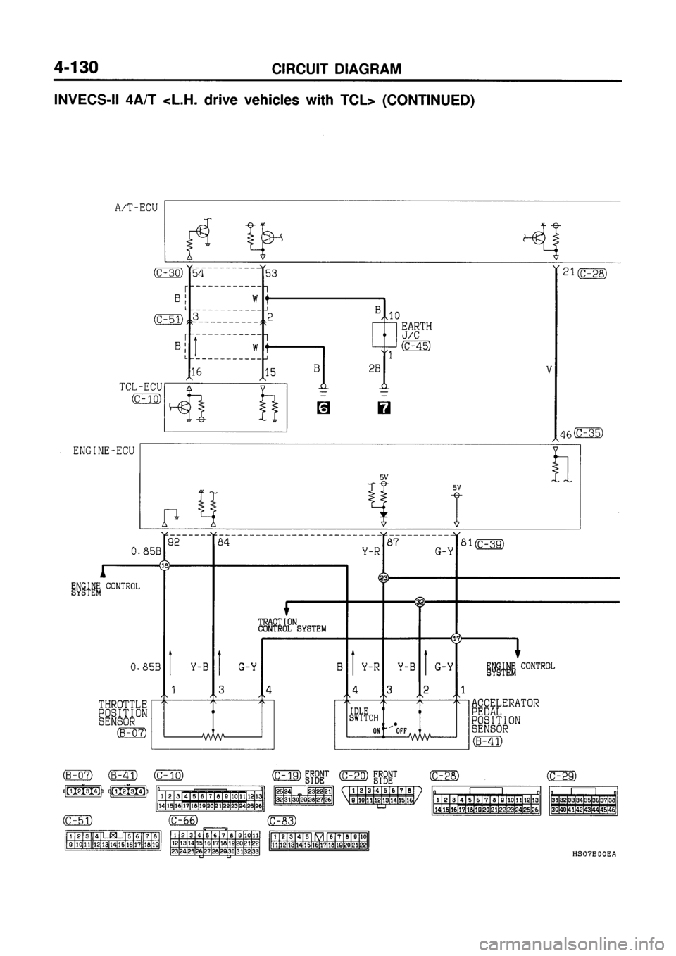MITSUBISHI GALANT 1997 8.G Electrical Wiring Diagram Workshop Manual MITSUBISHI GALANT 1997 8.G Electrical Wiring Diagram Workshop Manual