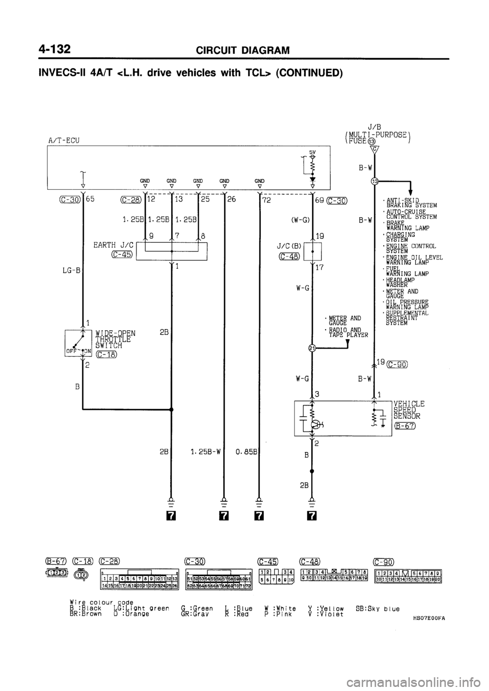 MITSUBISHI GALANT 1997 8.G Electrical Wiring Diagram Workshop Manual MITSUBISHI GALANT 1997 8.G Electrical Wiring Diagram Workshop Manual