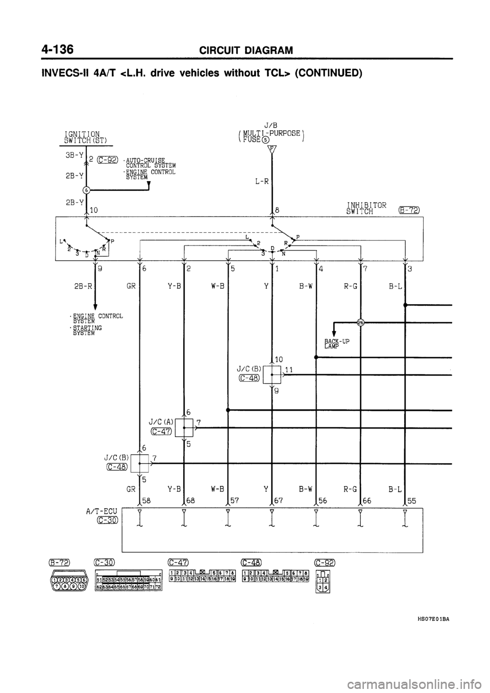 MITSUBISHI GALANT 1997 8.G Electrical Wiring Diagram Workshop Manual MITSUBISHI GALANT 1997 8.G Electrical Wiring Diagram Workshop Manual