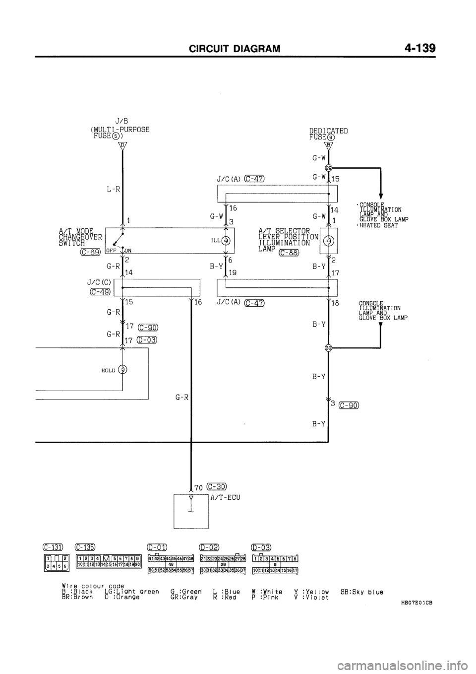 MITSUBISHI GALANT 1997 8.G Electrical Wiring Diagram Workshop Manual MITSUBISHI GALANT 1997 8.G Electrical Wiring Diagram Workshop Manual