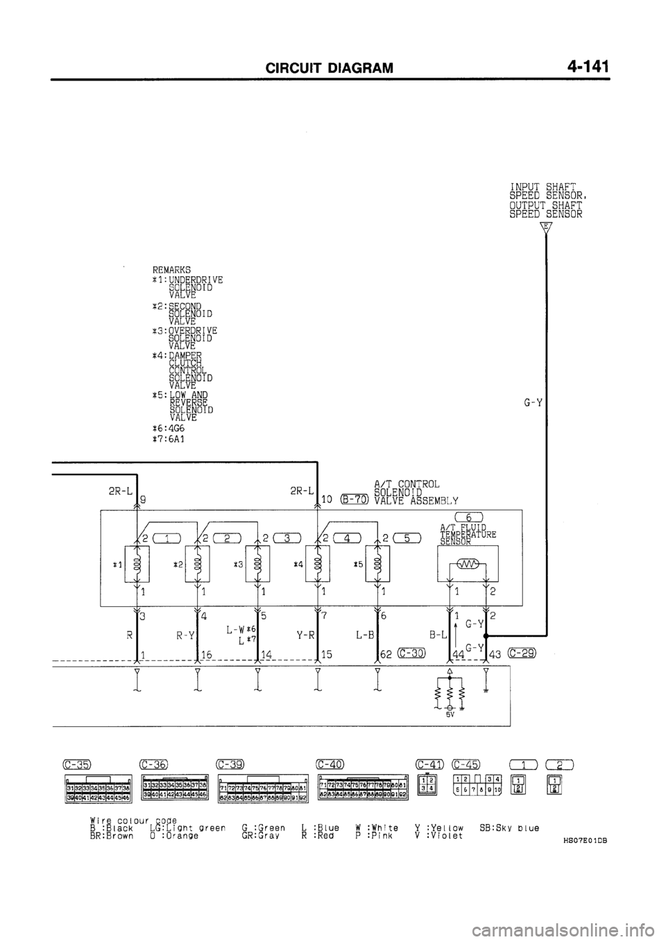 MITSUBISHI GALANT 1997 8.G Electrical Wiring Diagram Workshop Manual MITSUBISHI GALANT 1997 8.G Electrical Wiring Diagram Workshop Manual