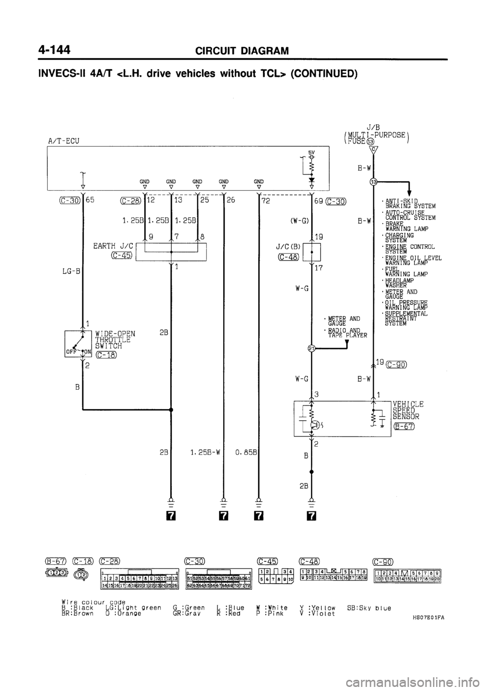 MITSUBISHI GALANT 1997 8.G Electrical Wiring Diagram Workshop Manual MITSUBISHI GALANT 1997 8.G Electrical Wiring Diagram Workshop Manual