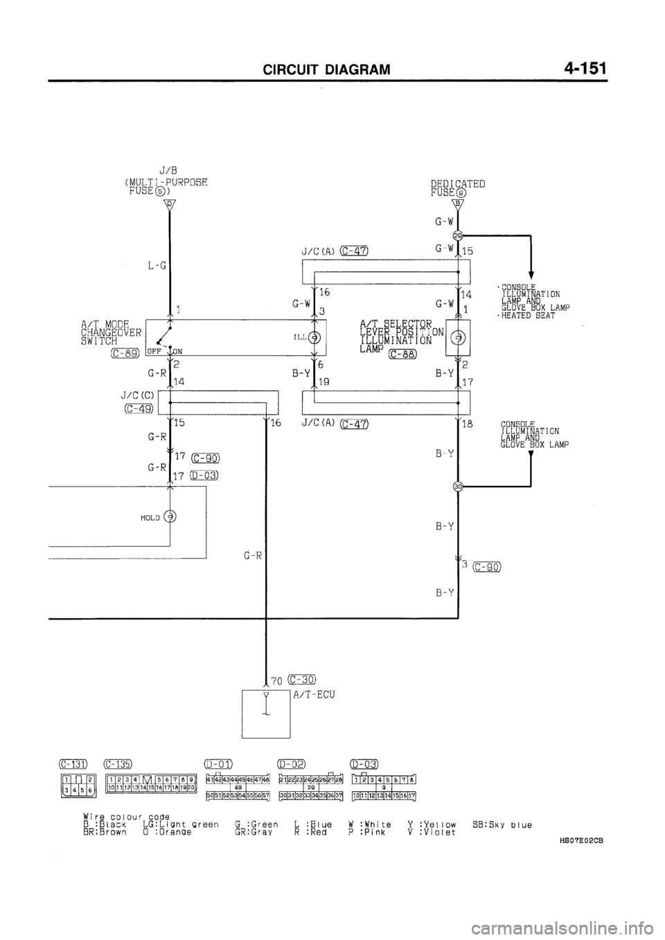 MITSUBISHI GALANT 1997 8.G Electrical Wiring Diagram Workshop Manual MITSUBISHI GALANT 1997 8.G Electrical Wiring Diagram Workshop Manual