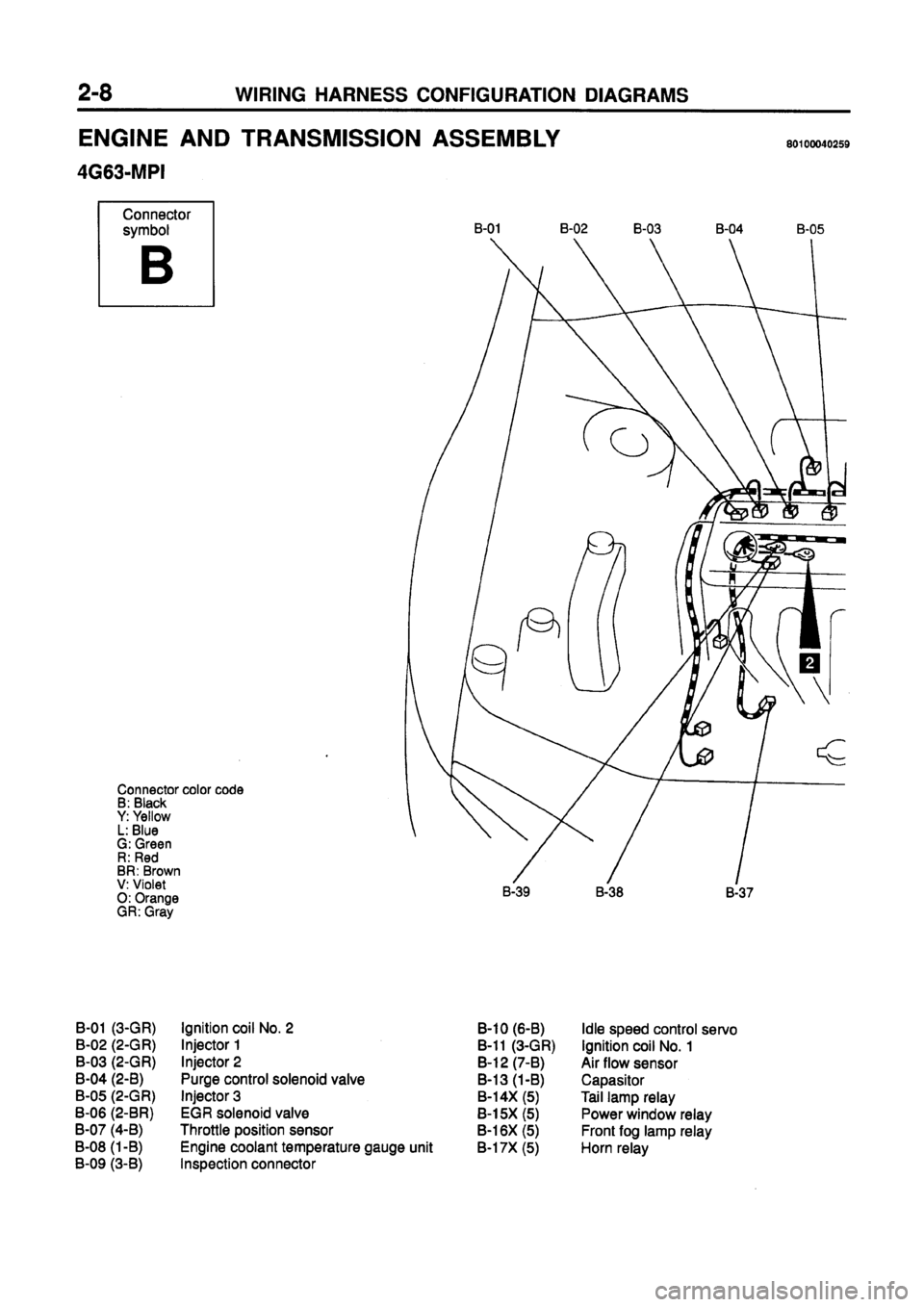 MITSUBISHI GALANT 1997 8.G Electrical Wiring Diagram Owners Manual 