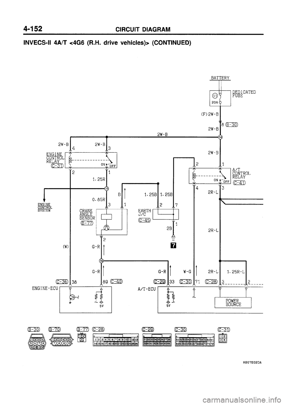 MITSUBISHI GALANT 1997 8.G Electrical Wiring Diagram Workshop Manual MITSUBISHI GALANT 1997 8.G Electrical Wiring Diagram Workshop Manual