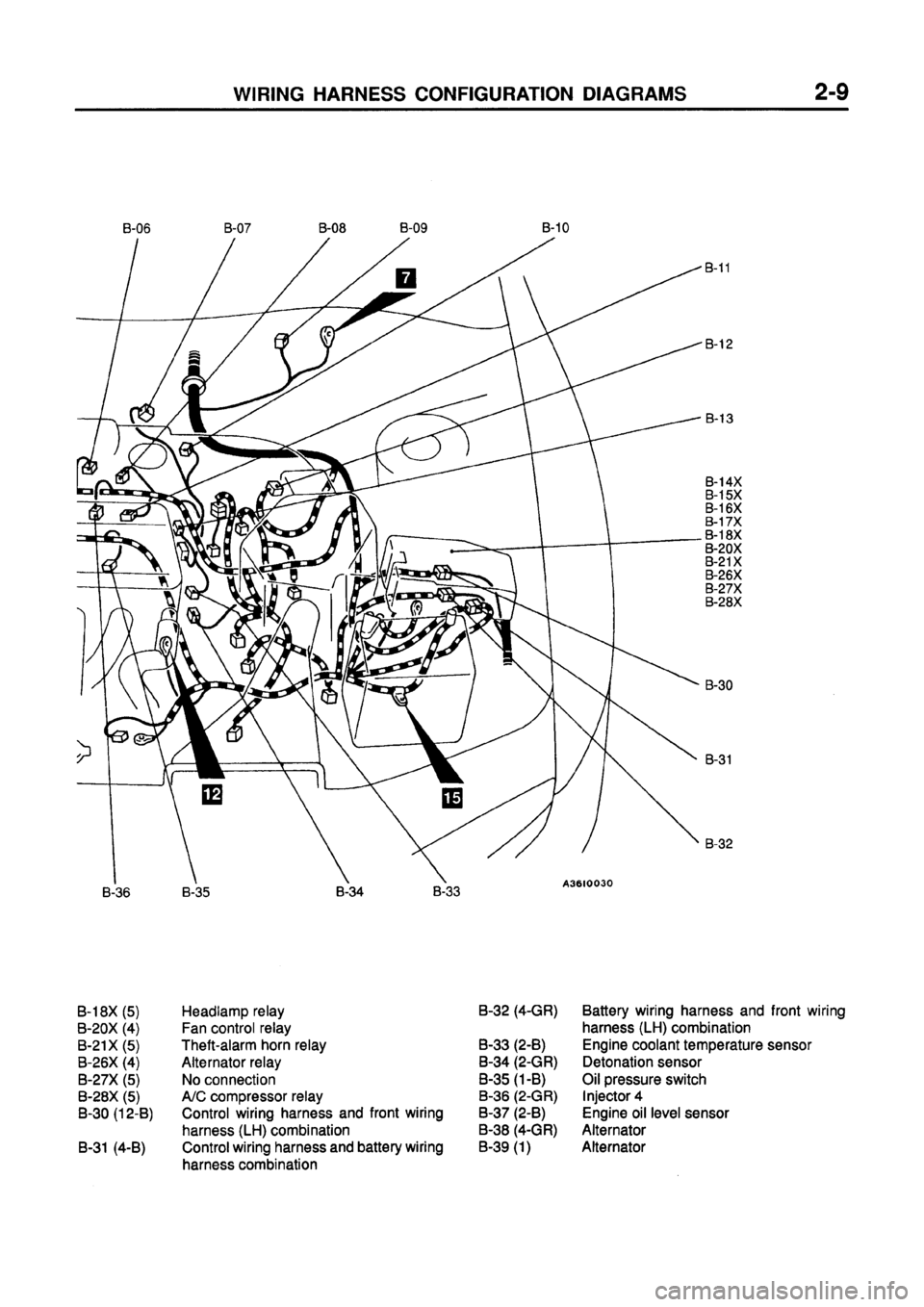 MITSUBISHI GALANT 1997 8.G Electrical Wiring Diagram Owners Manual 
