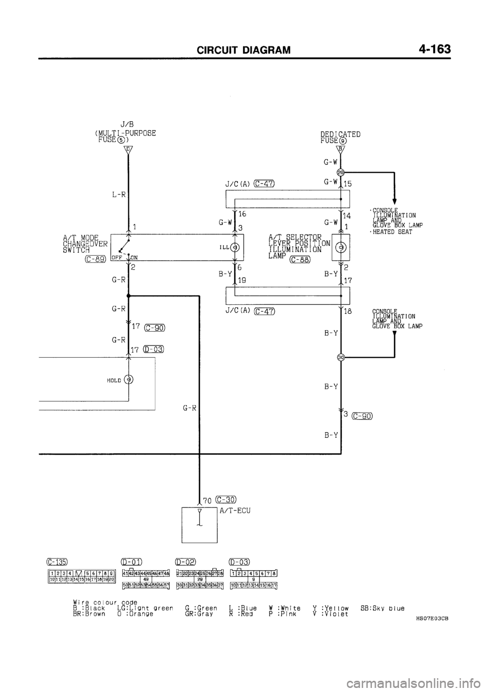 MITSUBISHI GALANT 1997 8.G Electrical Wiring Diagram Workshop Manual MITSUBISHI GALANT 1997 8.G Electrical Wiring Diagram Workshop Manual