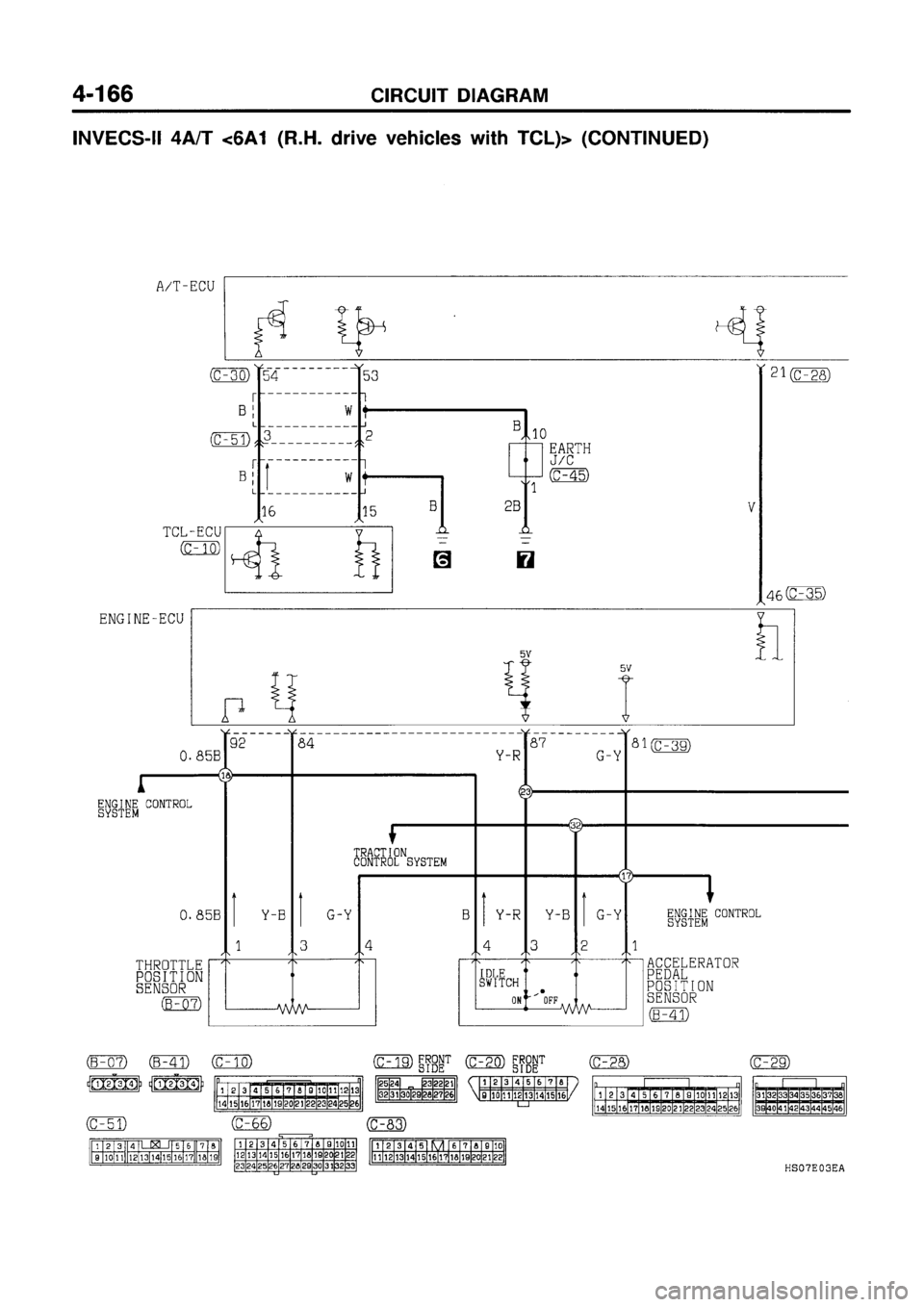 MITSUBISHI GALANT 1997 8.G Electrical Wiring Diagram Workshop Manual MITSUBISHI GALANT 1997 8.G Electrical Wiring Diagram Workshop Manual