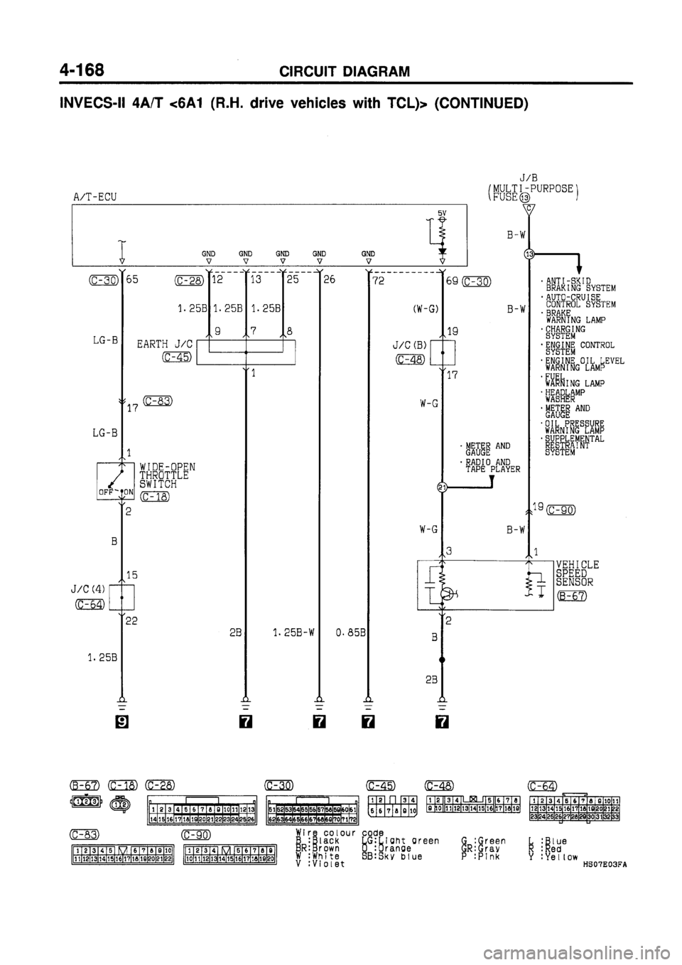 MITSUBISHI GALANT 1997 8.G Electrical Wiring Diagram Workshop Manual MITSUBISHI GALANT 1997 8.G Electrical Wiring Diagram Workshop Manual