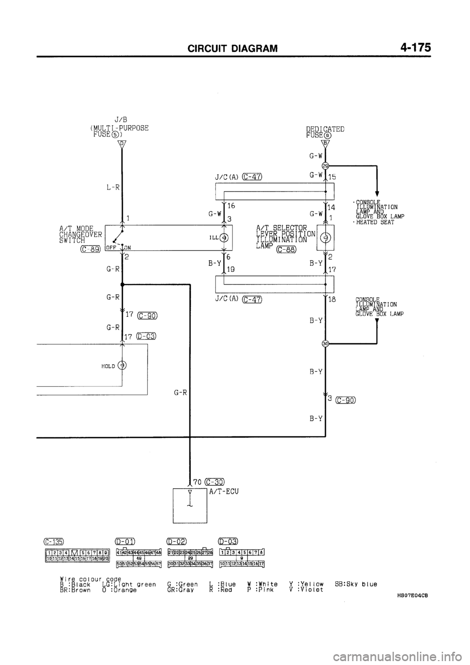 MITSUBISHI GALANT 1997 8.G Electrical Wiring Diagram Workshop Manual MITSUBISHI GALANT 1997 8.G Electrical Wiring Diagram Workshop Manual