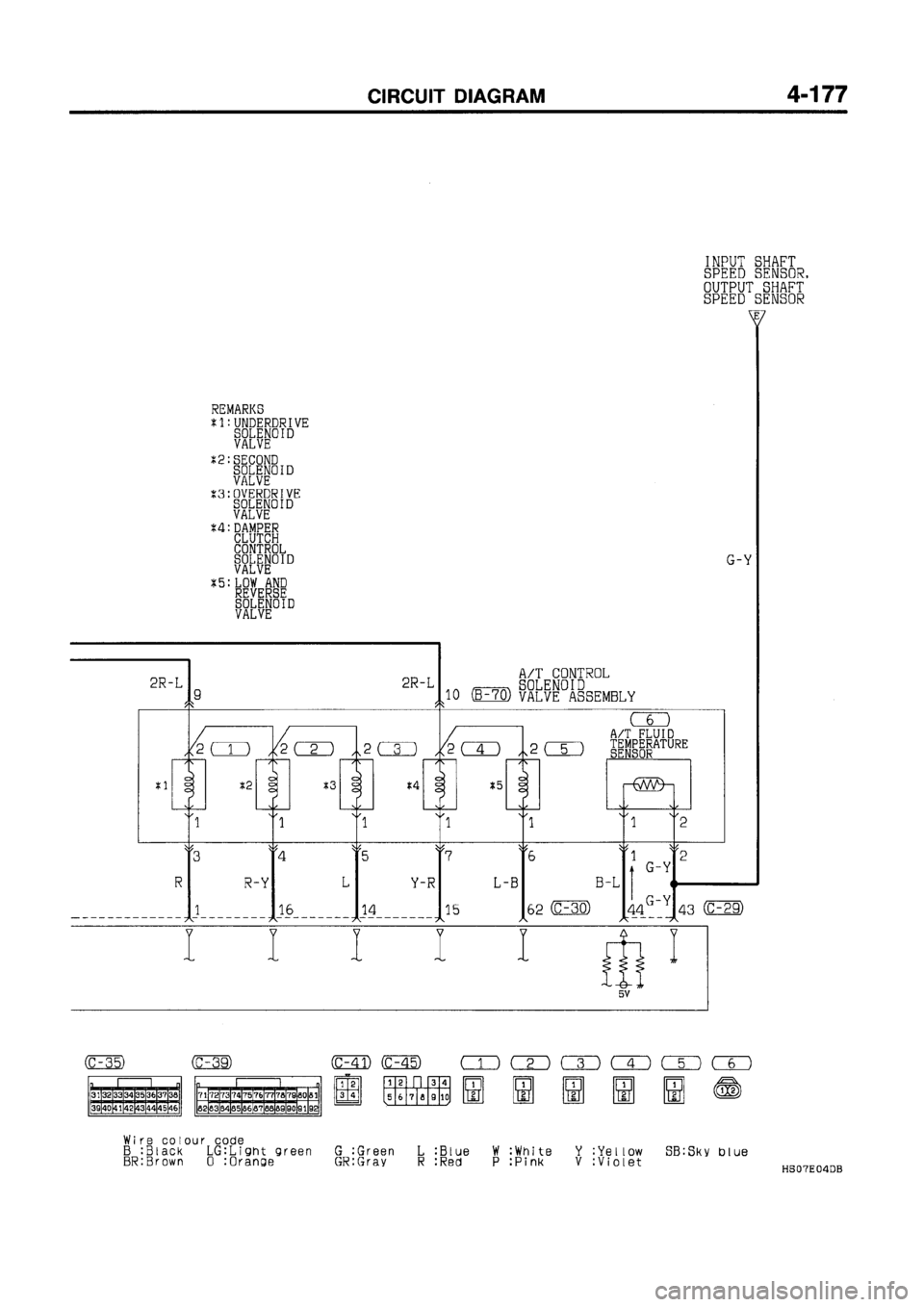 MITSUBISHI GALANT 1997 8.G Electrical Wiring Diagram Workshop Manual MITSUBISHI GALANT 1997 8.G Electrical Wiring Diagram Workshop Manual