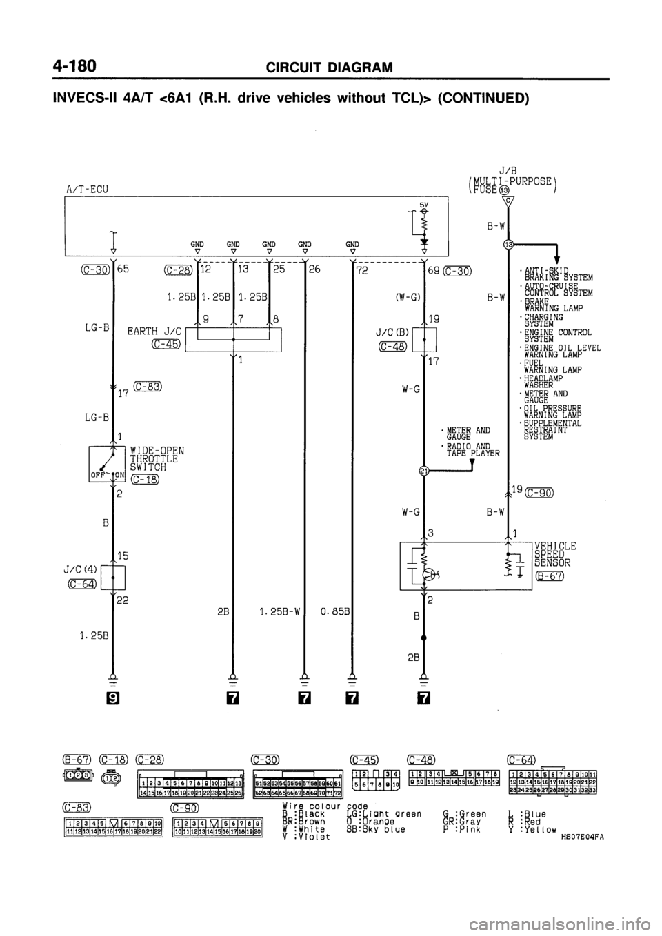 MITSUBISHI GALANT 1997 8.G Electrical Wiring Diagram Workshop Manual MITSUBISHI GALANT 1997 8.G Electrical Wiring Diagram Workshop Manual