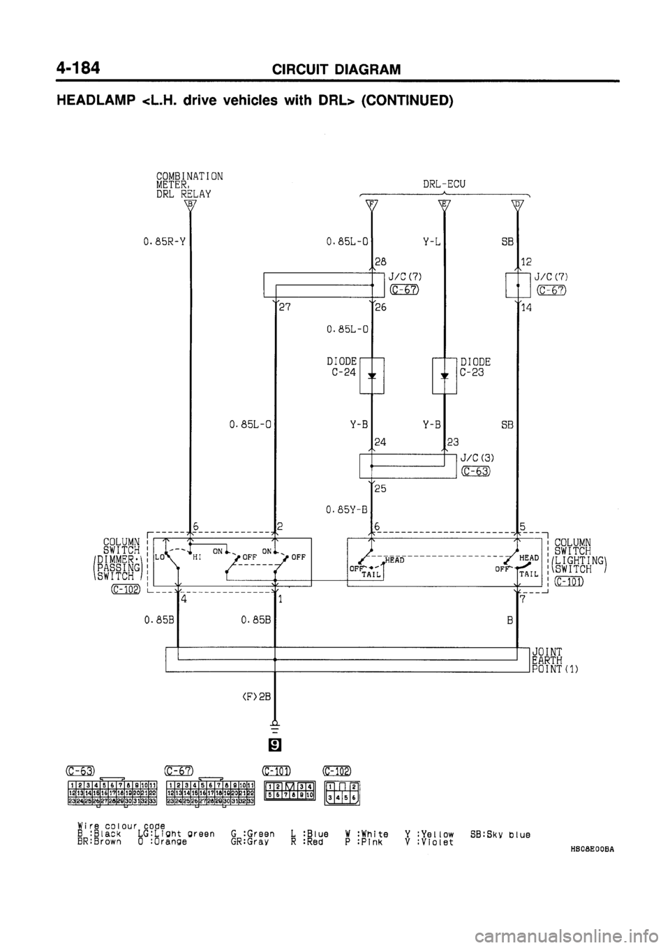MITSUBISHI GALANT 1997 8.G Electrical Wiring Diagram Workshop Manual MITSUBISHI GALANT 1997 8.G Electrical Wiring Diagram Workshop Manual