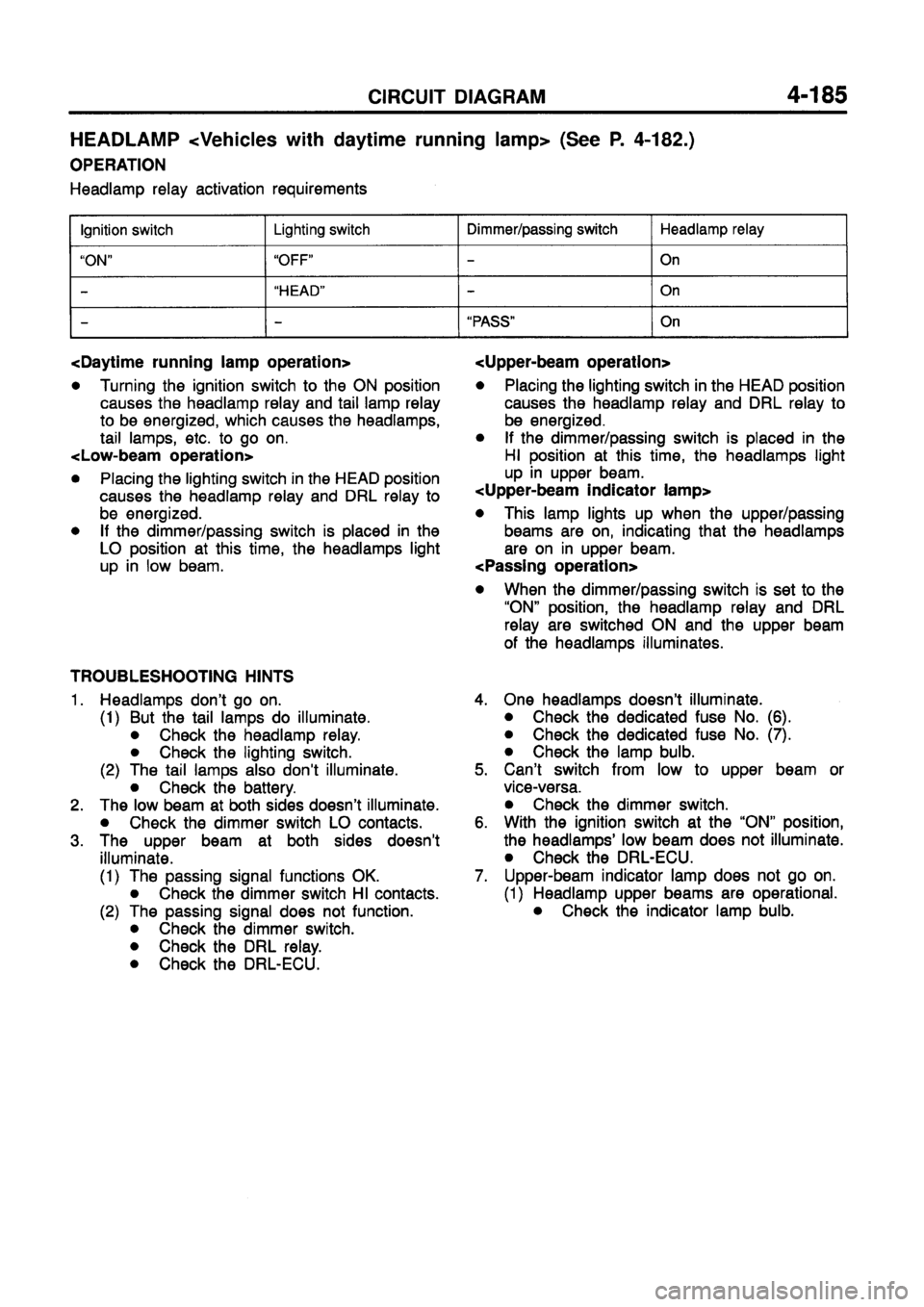 MITSUBISHI GALANT 1997 8.G Electrical Wiring Diagram Workshop Manual MITSUBISHI GALANT 1997 8.G Electrical Wiring Diagram Workshop Manual