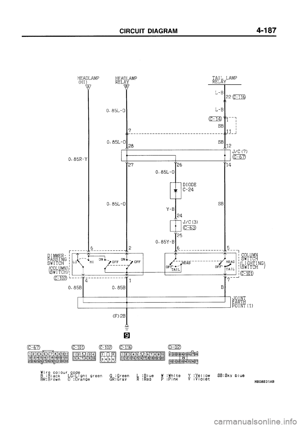 MITSUBISHI GALANT 1997 8.G Electrical Wiring Diagram Workshop Manual MITSUBISHI GALANT 1997 8.G Electrical Wiring Diagram Workshop Manual