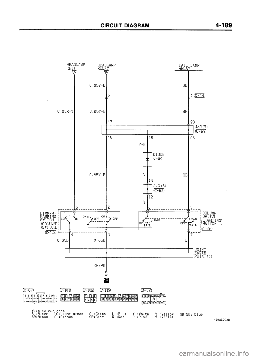 MITSUBISHI GALANT 1997 8.G Electrical Wiring Diagram Workshop Manual MITSUBISHI GALANT 1997 8.G Electrical Wiring Diagram Workshop Manual