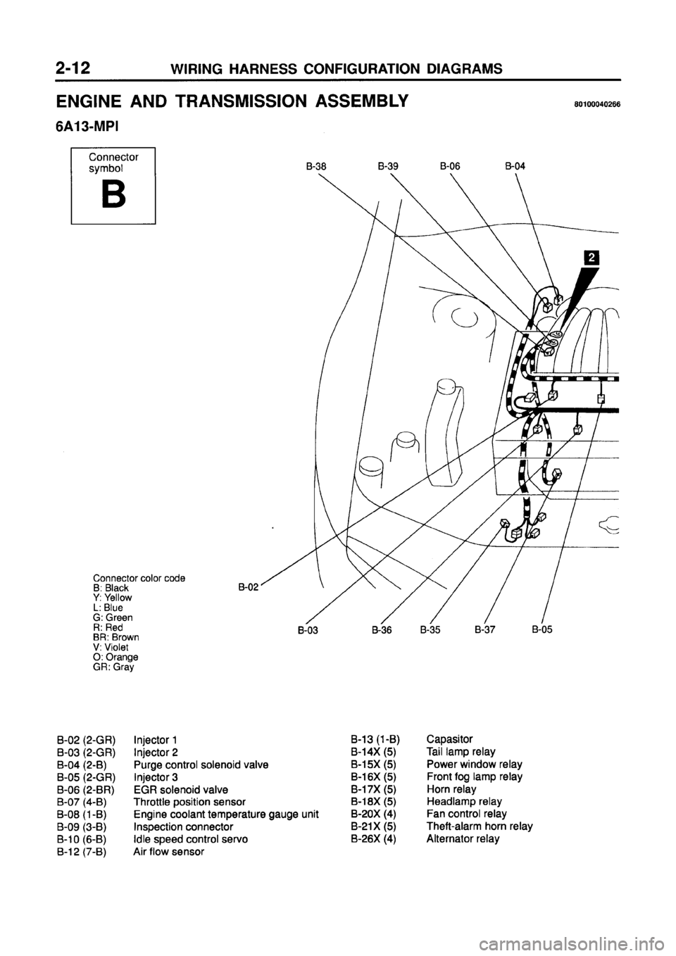 MITSUBISHI GALANT 1997 8.G Electrical Wiring Diagram Owners Manual 