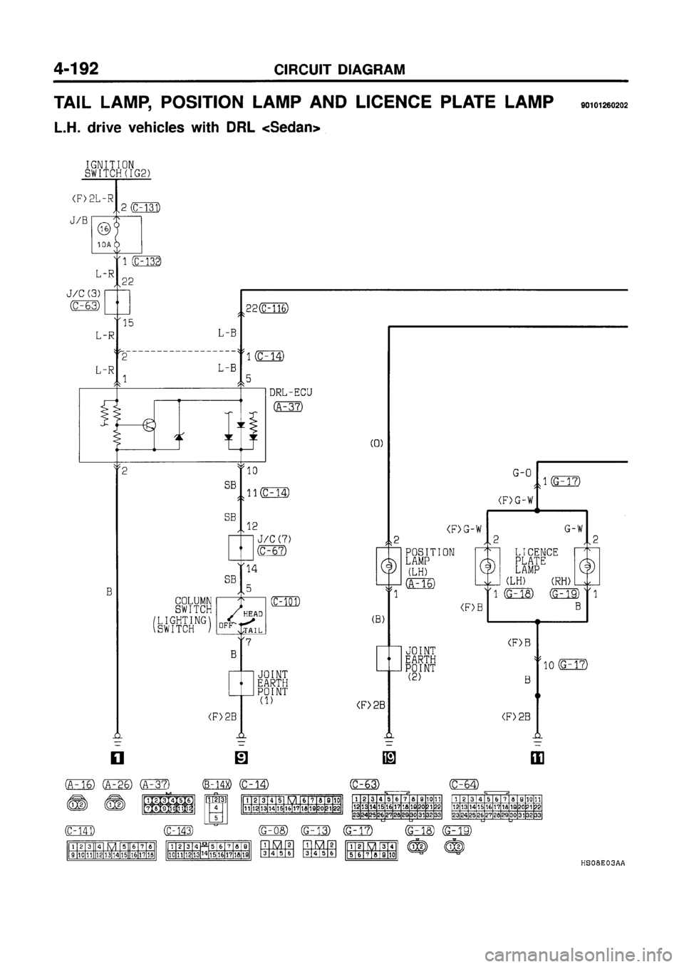 MITSUBISHI GALANT 1997 8.G Electrical Wiring Diagram Workshop Manual MITSUBISHI GALANT 1997 8.G Electrical Wiring Diagram Workshop Manual