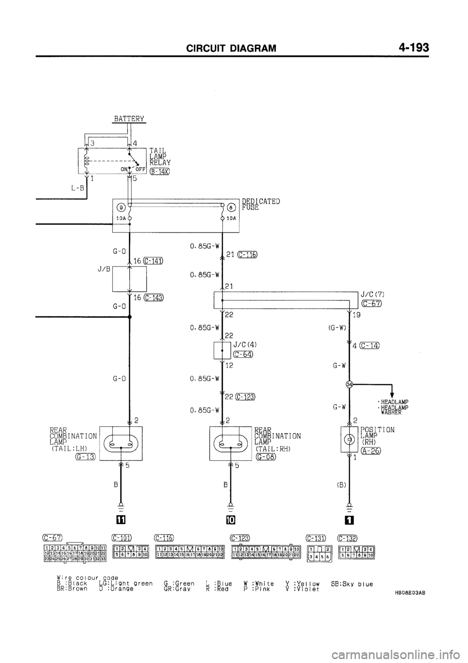 MITSUBISHI GALANT 1997 8.G Electrical Wiring Diagram Workshop Manual MITSUBISHI GALANT 1997 8.G Electrical Wiring Diagram Workshop Manual