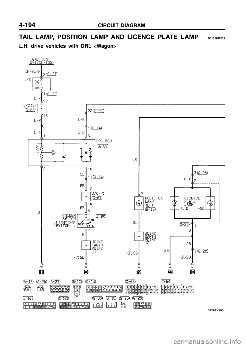 MITSUBISHI GALANT 1997 8.G Electrical Wiring Diagram Workshop Manual MITSUBISHI GALANT 1997 8.G Electrical Wiring Diagram Workshop Manual