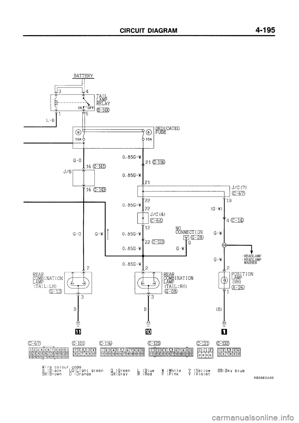 MITSUBISHI GALANT 1997 8.G Electrical Wiring Diagram Workshop Manual MITSUBISHI GALANT 1997 8.G Electrical Wiring Diagram Workshop Manual