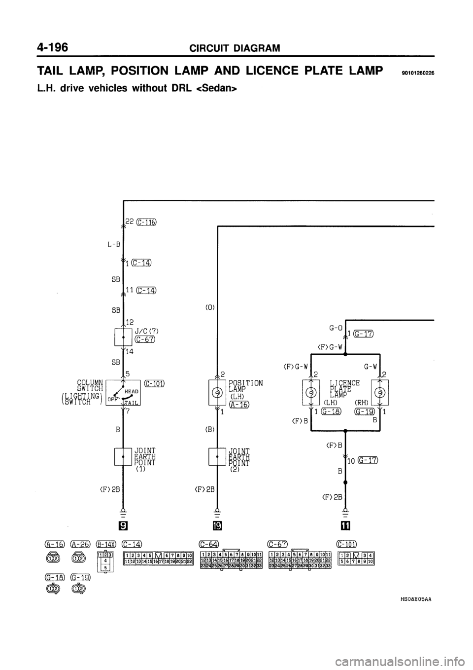 MITSUBISHI GALANT 1997 8.G Electrical Wiring Diagram Workshop Manual MITSUBISHI GALANT 1997 8.G Electrical Wiring Diagram Workshop Manual